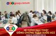 Dịch Thuật Chuyên Ngành Quân Sự - Quốc Phòng Tại A2Z Huyện Thiệu Hoá